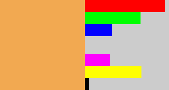 Hex color #f2a951 - pale orange