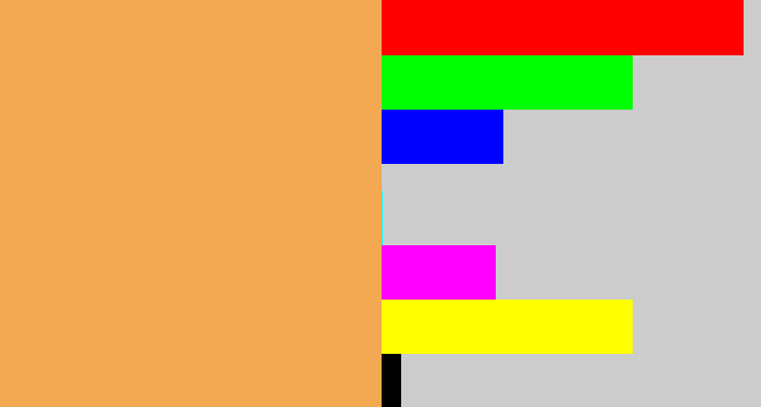 Hex color #f2a952 - pale orange