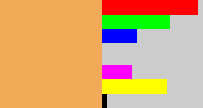 Hex color #f2aa58 - pale orange