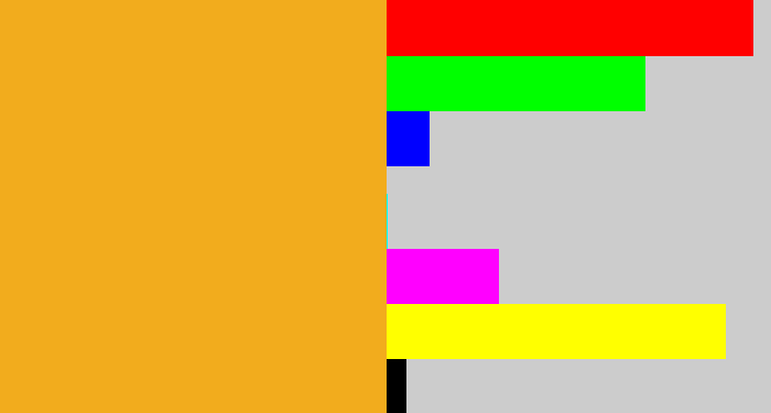 Hex color #f2ac1d - squash