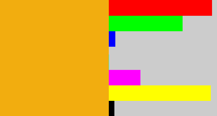 Hex color #f2ad0f - squash
