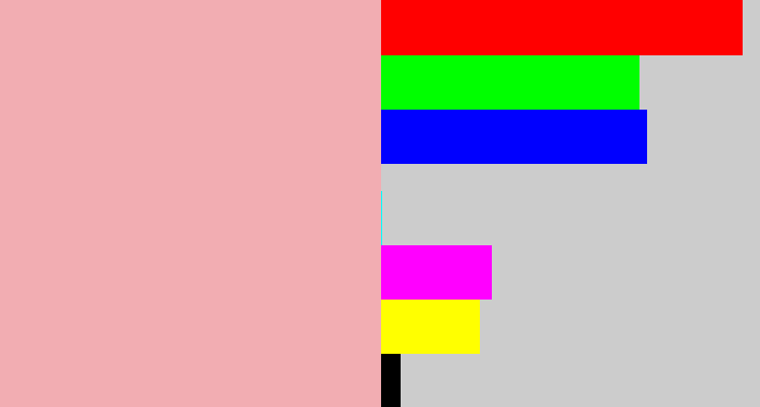 Hex color #f2adb2 - soft pink