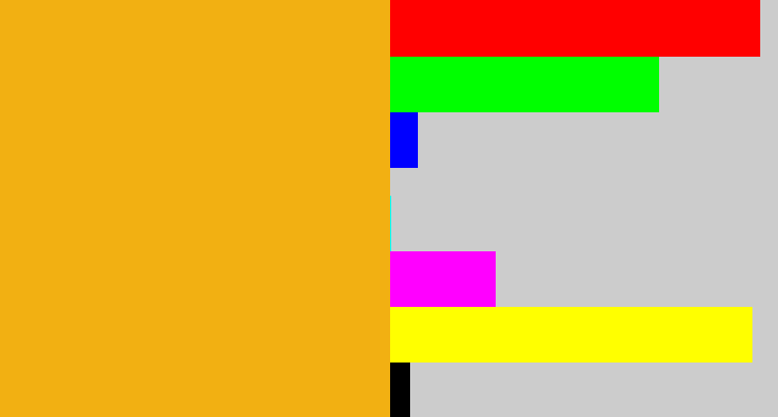 Hex color #f2b012 - squash