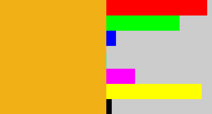 Hex color #f2b017 - squash
