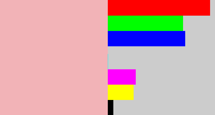 Hex color #f2b3b7 - soft pink