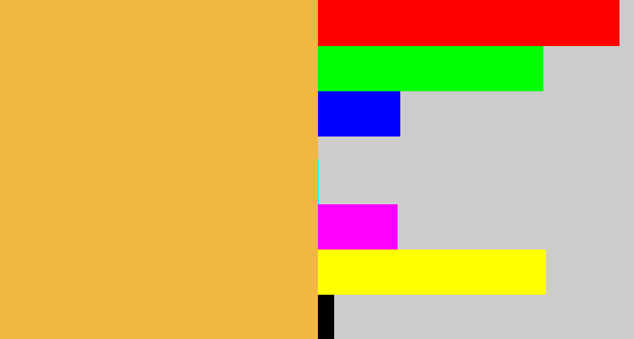 Hex color #f2b643 - butterscotch