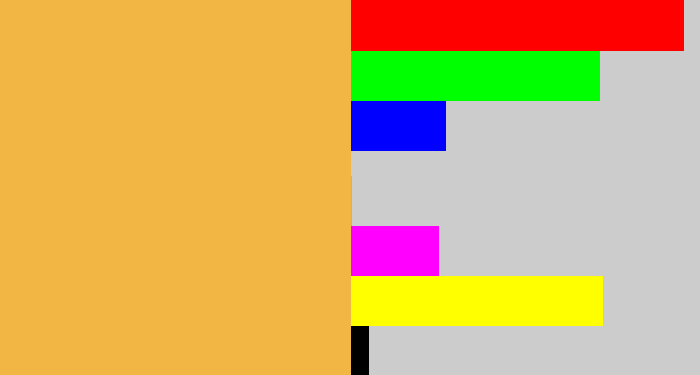 Hex color #f2b644 - butterscotch
