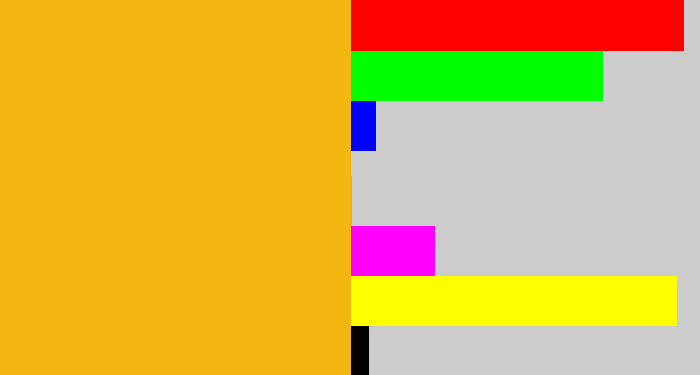 Hex color #f2b712 - orangey yellow