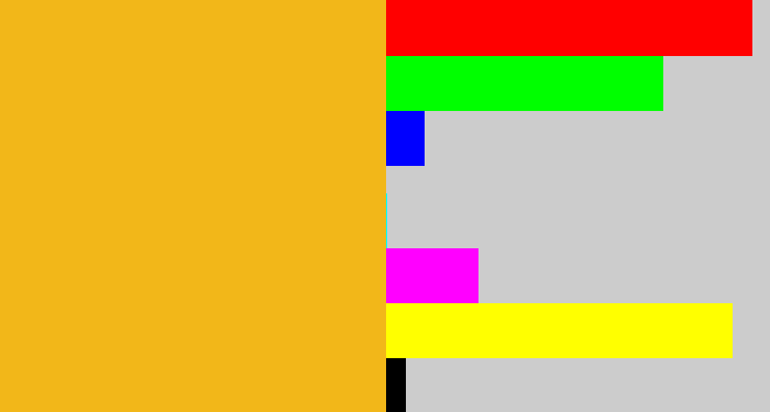 Hex color #f2b719 - orangey yellow