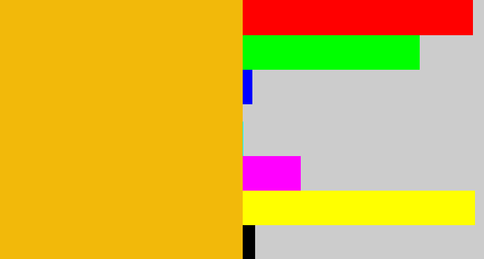 Hex color #f2b90a - golden rod