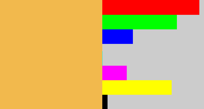 Hex color #f2b94d - butterscotch