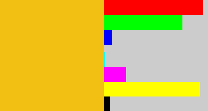 Hex color #f2c013 - orangey yellow