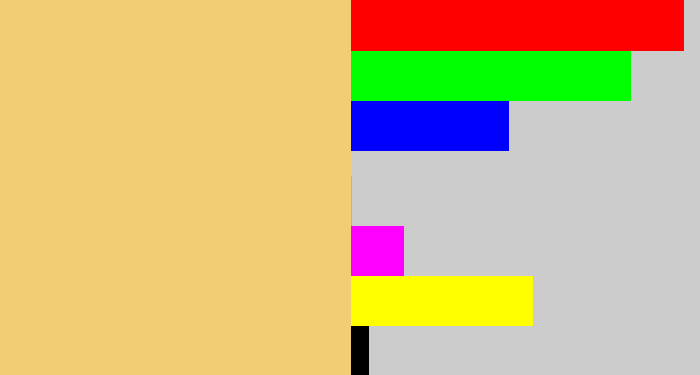 Hex color #f2cd73 - sandy