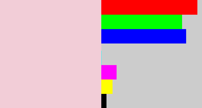 Hex color #f2cdd7 - pale pink