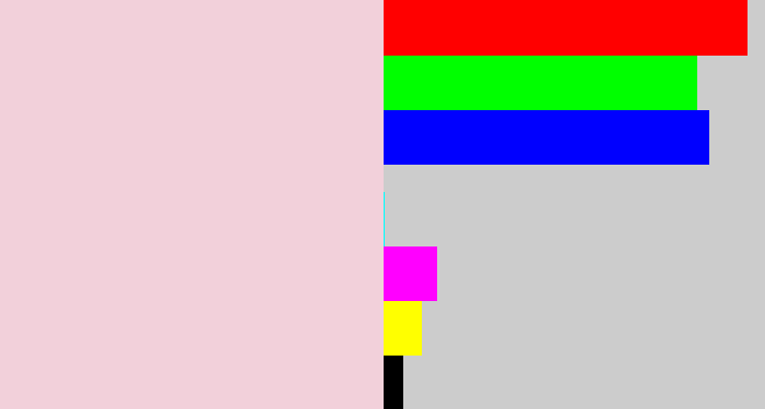 Hex color #f2d0da - pale pink