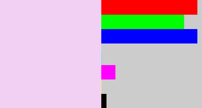 Hex color #f2d0f3 - very light purple