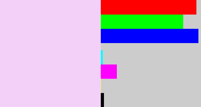 Hex color #f2d0f7 - very light purple