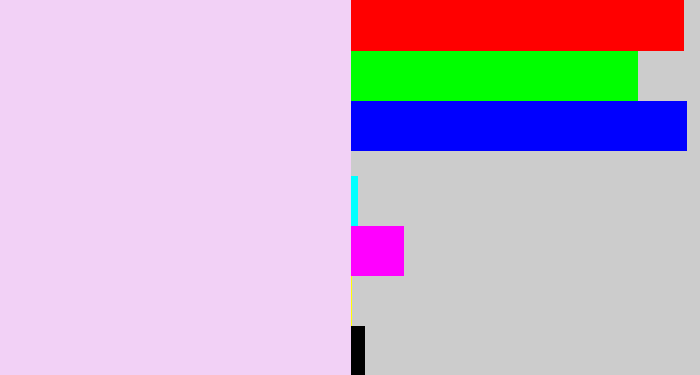 Hex color #f2d1f6 - very light purple