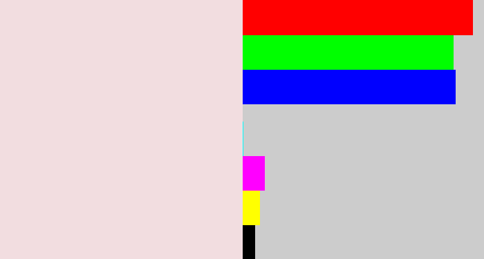 Hex color #f2dde0 - light pink