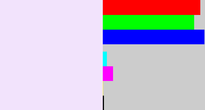 Hex color #f2e3fc - pale lavender