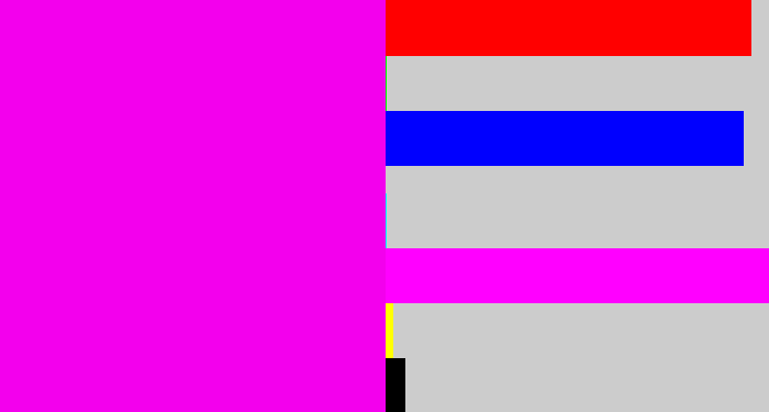 Hex color #f300ed - bright magenta