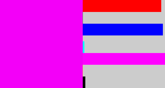 Hex color #f300f8 - bright magenta
