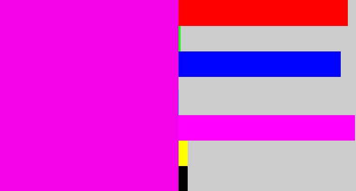 Hex color #f303e7 - bright magenta