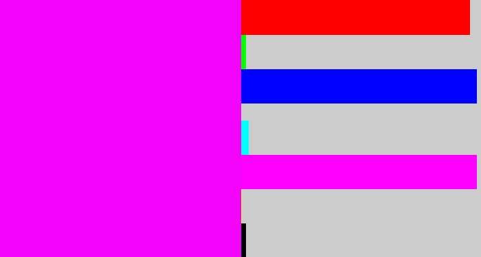 Hex color #f304fb - bright magenta