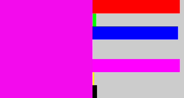 Hex color #f30bed - bright magenta