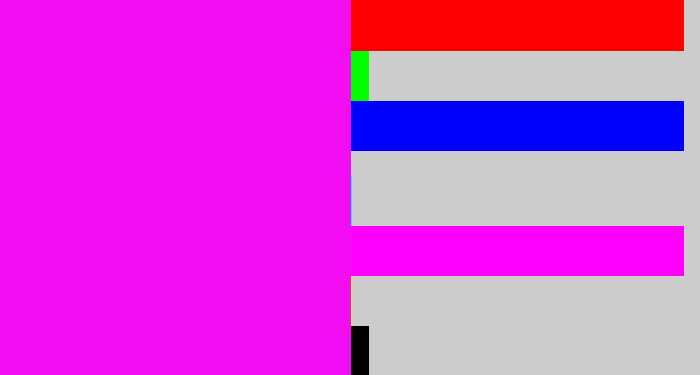 Hex color #f30df3 - bright magenta