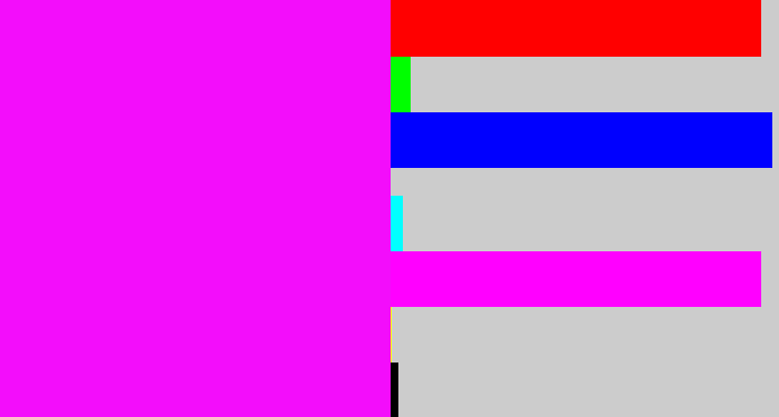 Hex color #f30dfb - bright magenta