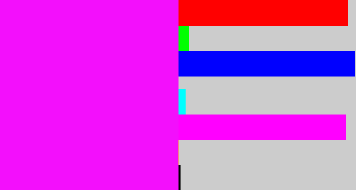 Hex color #f30ffc - bright magenta