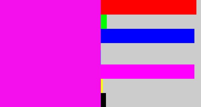 Hex color #f310ed - pink/purple