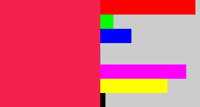 Hex color #f3214f - red pink