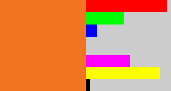 Hex color #f37420 - orange