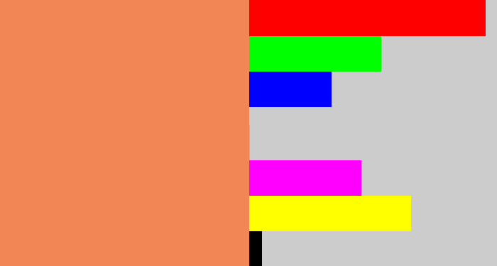 Hex color #f38655 - orangish