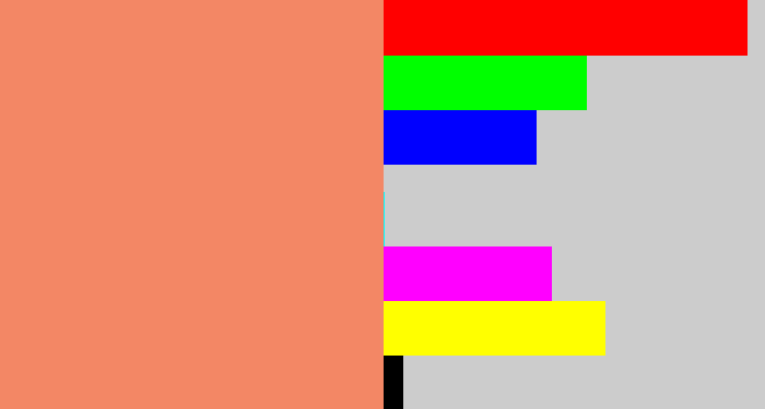 Hex color #f38765 - salmon