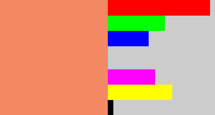 Hex color #f38862 - salmon