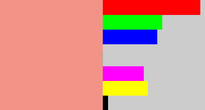 Hex color #f39388 - blush