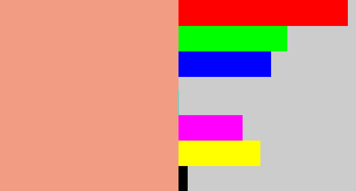 Hex color #f39c84 - blush