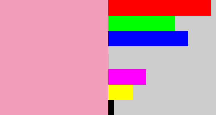 Hex color #f39fbc - soft pink