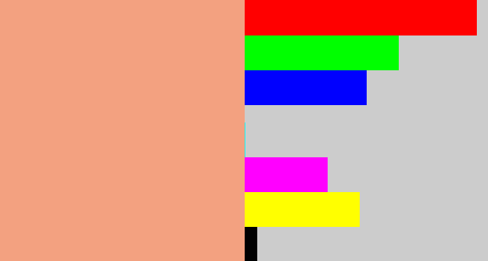 Hex color #f3a180 - blush