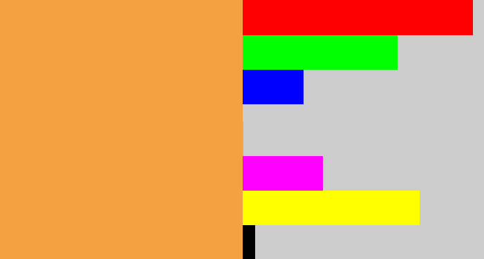 Hex color #f3a241 - light orange