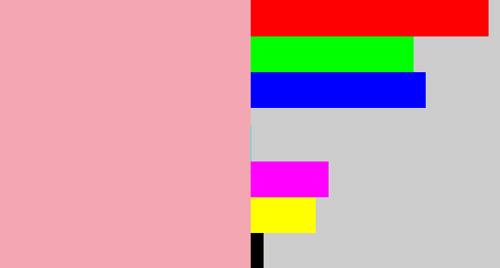 Hex color #f3a7b3 - soft pink