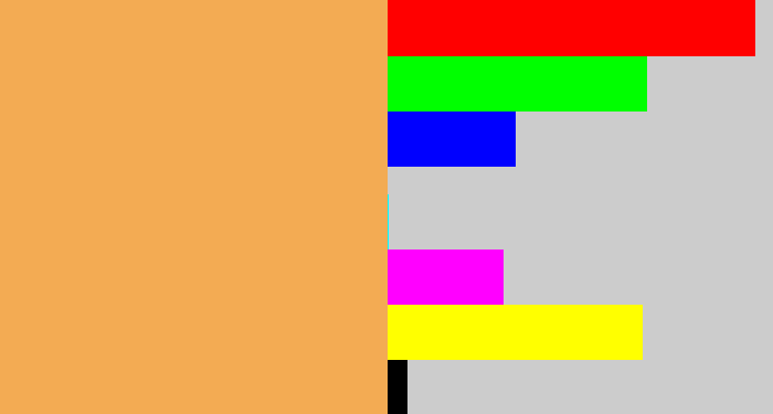 Hex color #f3ab53 - pale orange