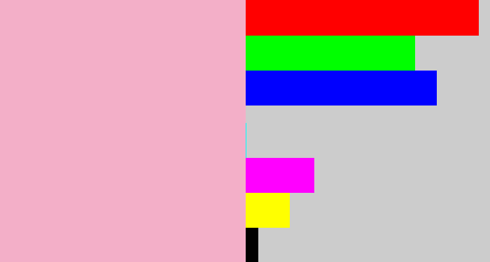 Hex color #f3afc8 - soft pink