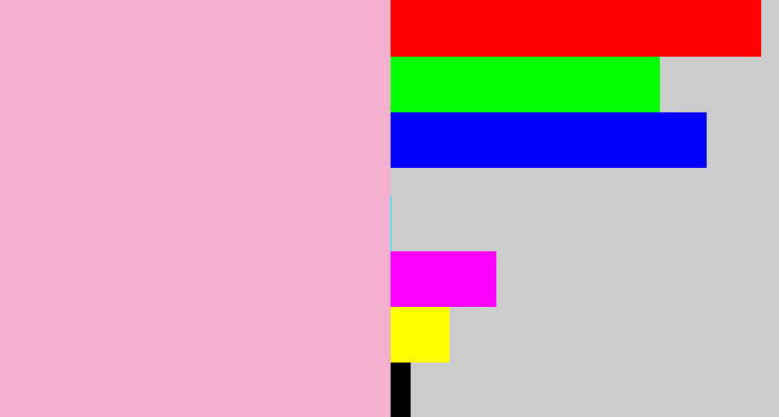 Hex color #f3b1cf - powder pink