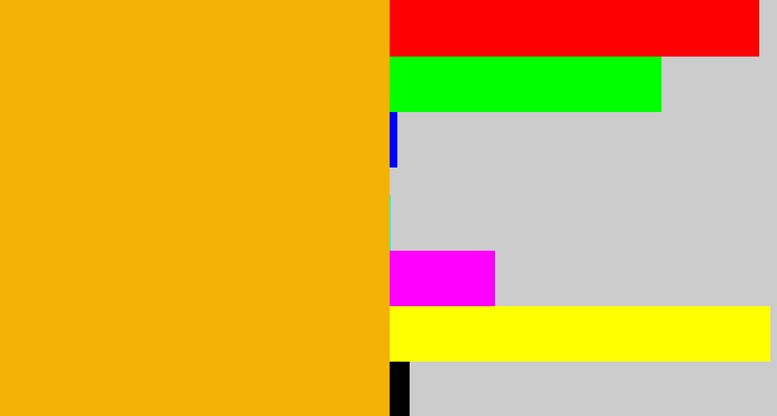 Hex color #f3b204 - yellow orange