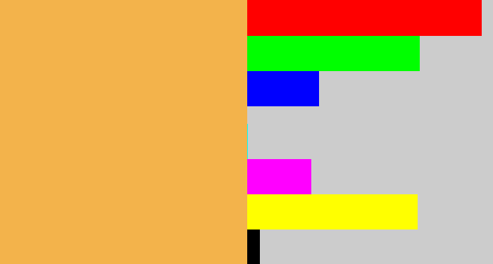 Hex color #f3b34b - butterscotch
