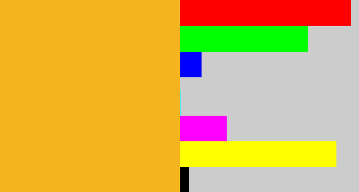 Hex color #f3b41f - squash